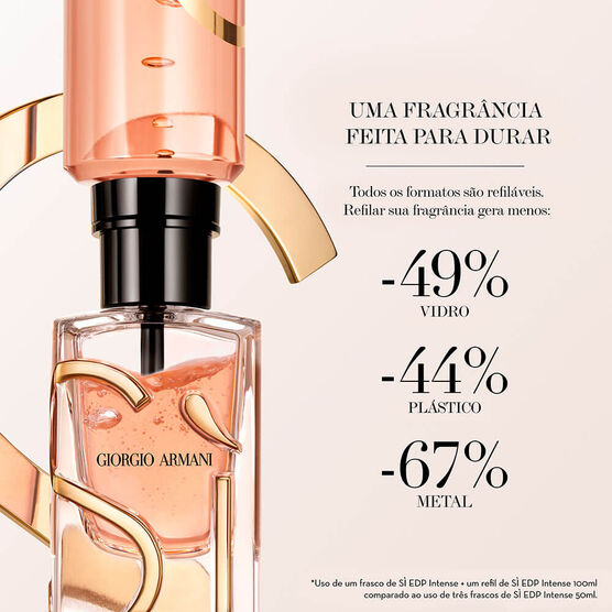 Perfume Giorgio Armani S&igrave; Intense Feminino Eau de Parfum